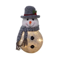 7.87" LED Glass Frosty Snowman