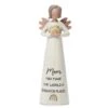 Bright Blessings 5.25" Angel Figurine With Sun Mom You Make The World A Brighter Place -Quality Home Store 231 13580