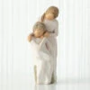 Willow Tree Loving My Mother Figurine -Quality Home Store 27921