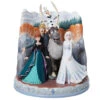 Jim Shore Disney Traditions Frozen 2 Scene Figurine -Quality Home Store 6013077 1024x1024 765ea1a1 30e9 4b4a ae12 7a4e5c820f5f